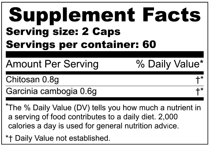 CHITO GARC Supplement Facts