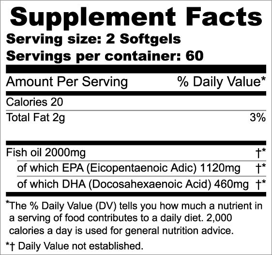 Supplement Facts