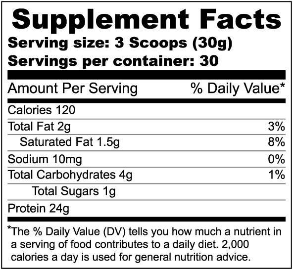 Supplement Facts