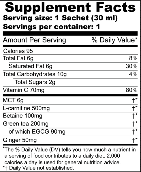 Supplement Facts